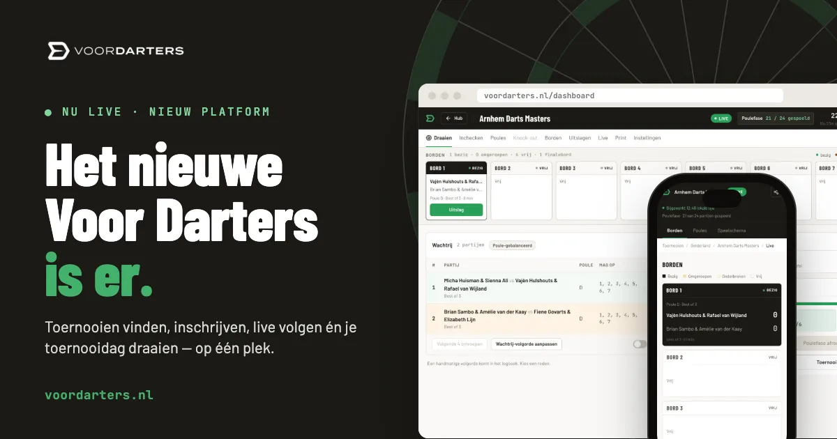 Het nieuwe Voor Darters is er: het dashboard voor organisatoren en de live pagina op een telefoon